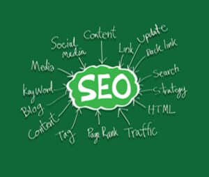 SEO CONTENT - German